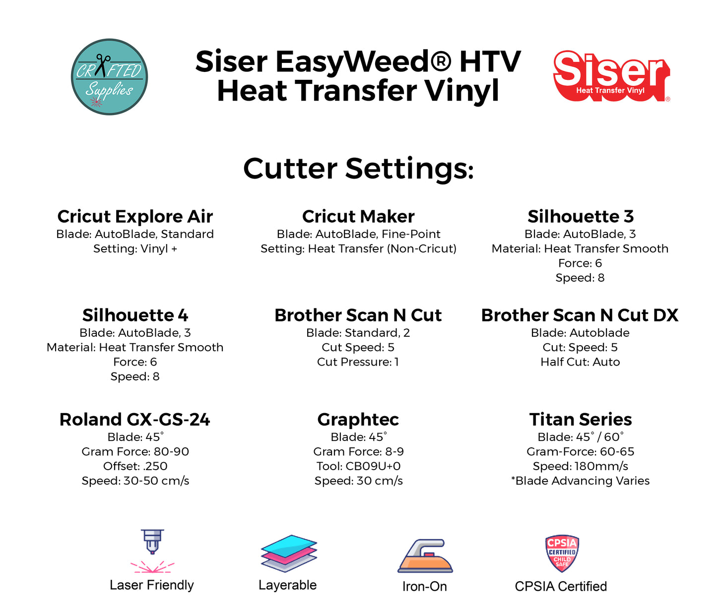 HTV Siser Easyweed, 12in x 15in